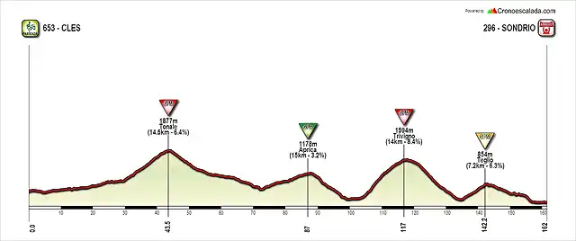 CLES-SONDRIO (2)