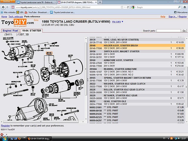 Dibujo estarter 3b