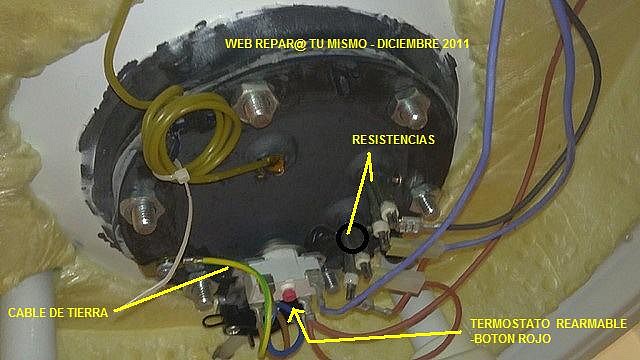 termo presost termo presost
