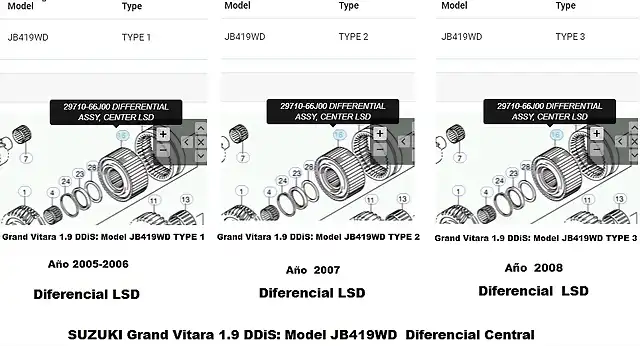 Grand_Vitara_1.9_DDiS_Diferencial_Central_Model_Type_a?o