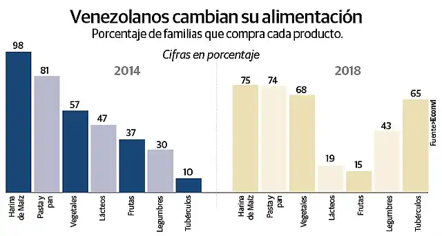 Venezuela2018-1