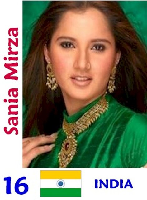 Sania Mirza