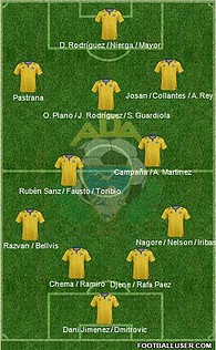 AD Alcorcon 1-4-2-3-1