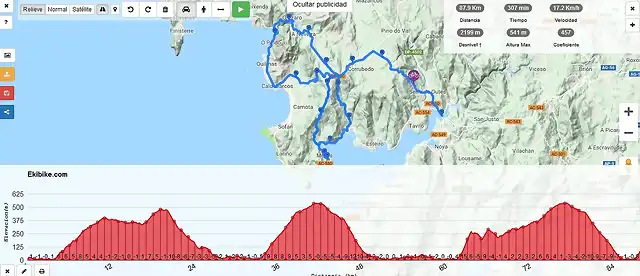 muros88km