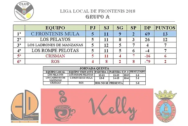 LigaFrontenisMula2018-1