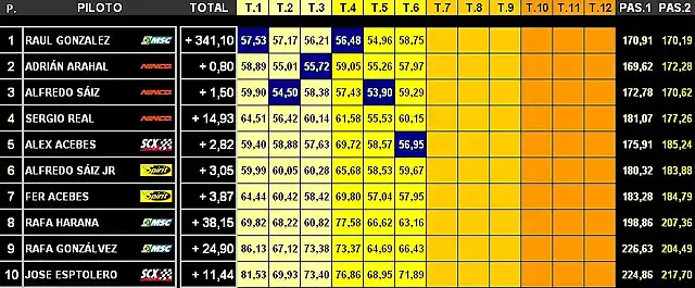 CL5final