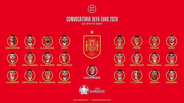 Eurocopa202021ESPA?A202021-1