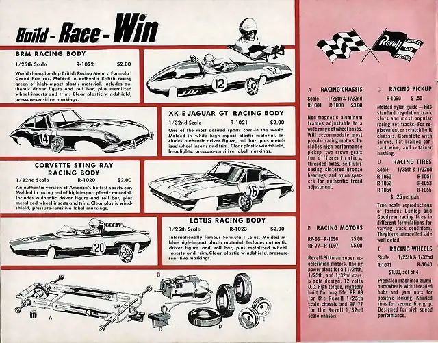 1963 CATALOGO -