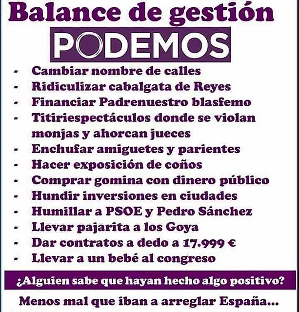 BALANCE DE GESTION