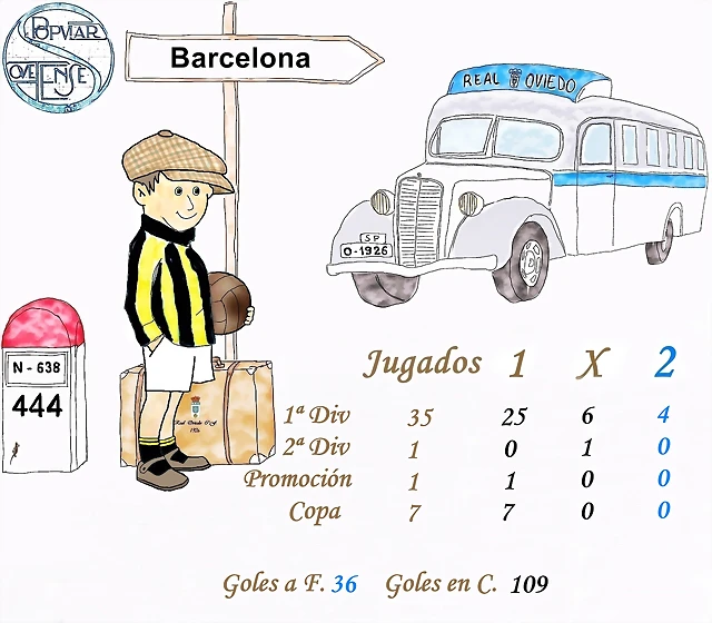 RCDEspanyol