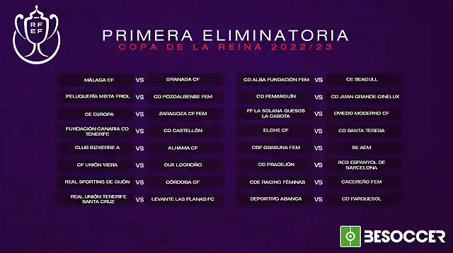 creatividad-de-la-primera-eliminatoria-de-la-copa-de-la-reina-2022-23--besoccer