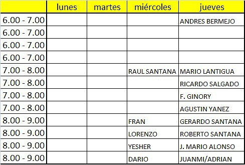 cuadrante I RALLY SLOT EL PALMITAL 2