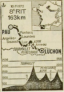 Luchon