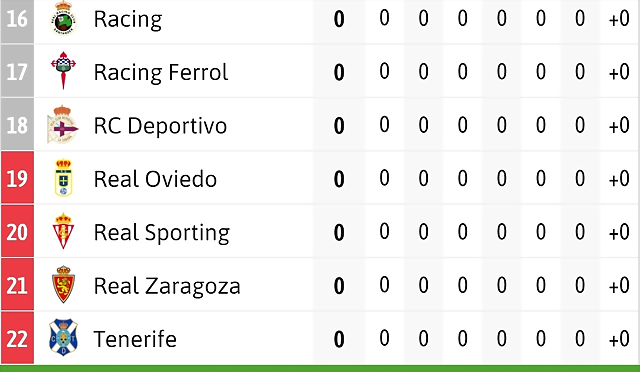 Screenshot_2024-08-11-16-04-30-505_com.resultadosfutbol.mobile-edit Screenshot_2024-08-11-16-04-30-505_com.resultadosfutbol.mobile-edit