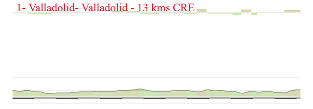 1- valladolid valladolid CRE 13kms copia