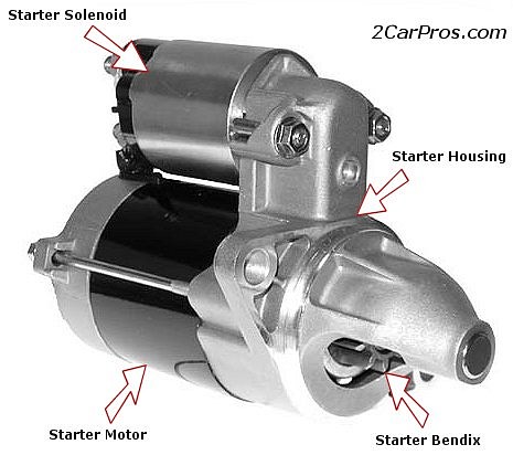 starter_motor