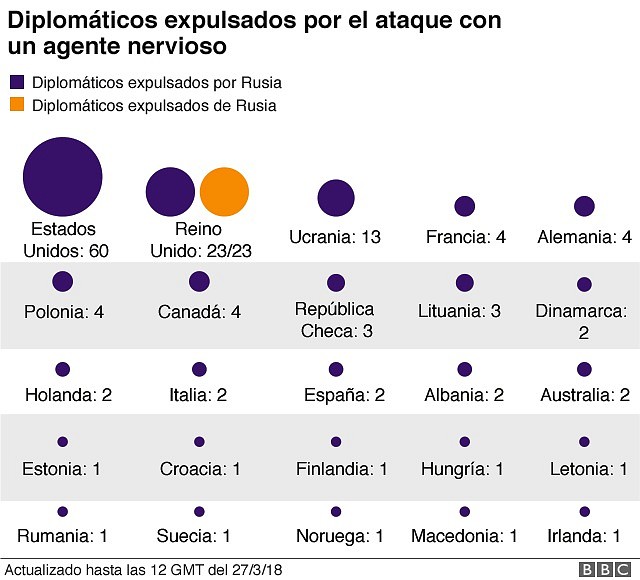 _100585026_grafico (1)