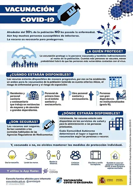 INFOGRAFIA-VACUNACION-COVID19_02-733x1024