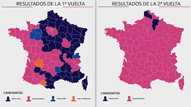 EleccionesFrancia2017-2