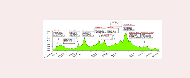globeschleck3-perfil globeschleck3-perfil