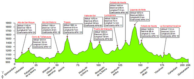 globeschleck3-perfil