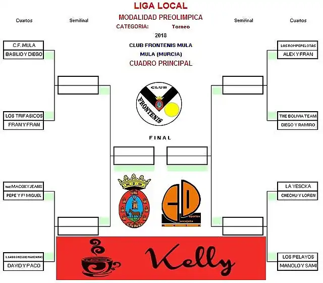 LigaFrontenisMula2018-3