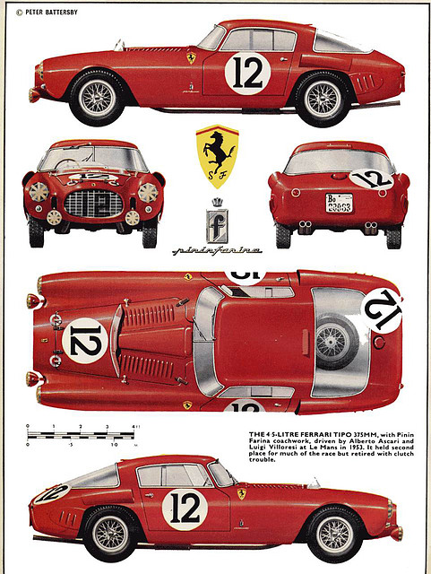 a6-blueprint a6-blueprint