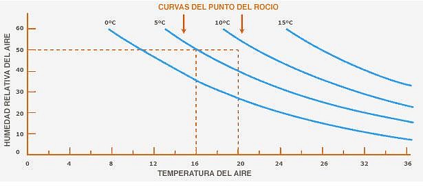 Fig. 6-39