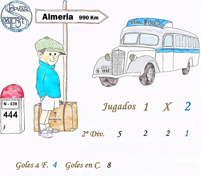 Almeria Almeria