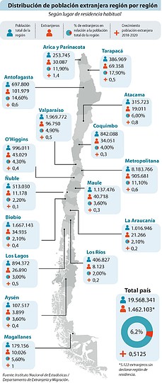 PDF_inmigrantes_2708_768