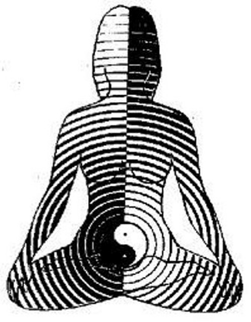 chakra2 chakra2