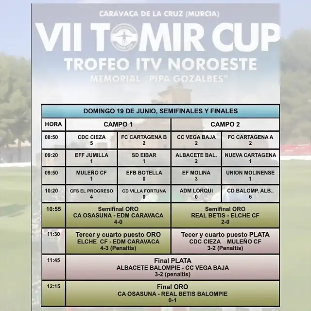 Tomir Cup2022-13