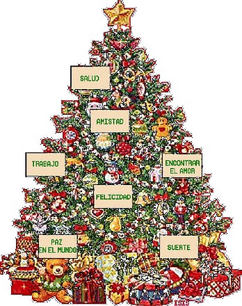 arbol de los deseos arbol de los deseos