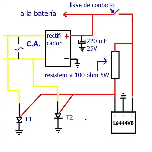 Rectificador rectificador Plan B