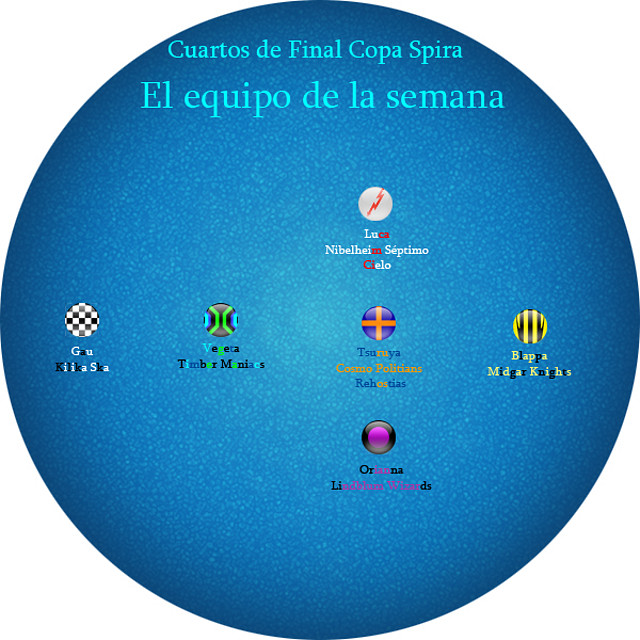 Cuartos de Final Copa Spira T1 EDLS