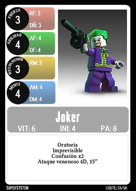 Joker-Frontal