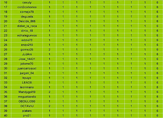 Jornada 1 Quiniela_Imagen 2