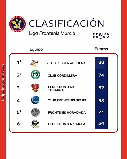 frontclasi25-1