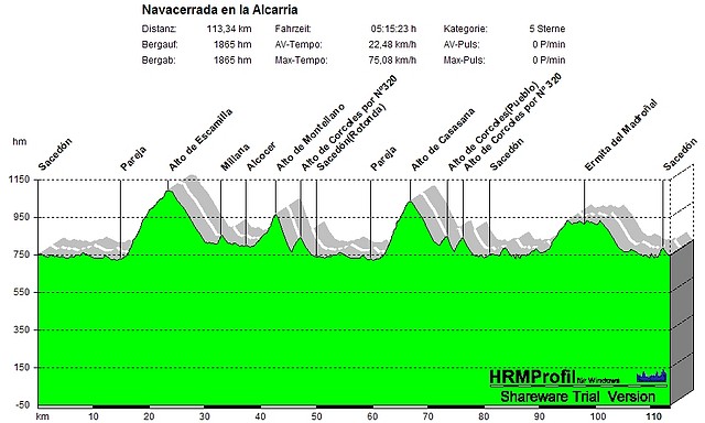 Ruta2