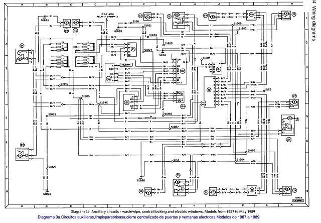 Diagrama 3 Circuitos auxiliares,limiaparabrisas,cierre centralizados y vidrios electricos 1