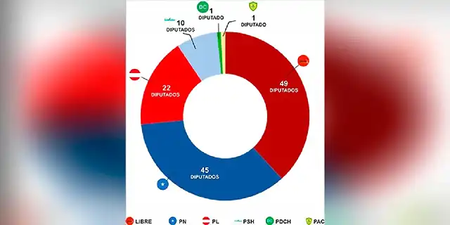 grafico-8122021