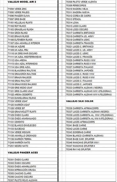 LISTA VALLEJO-4