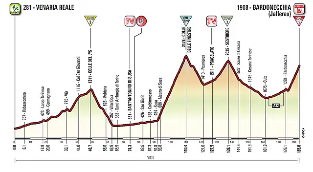 T19_Bardonecchia_ALT_jpg