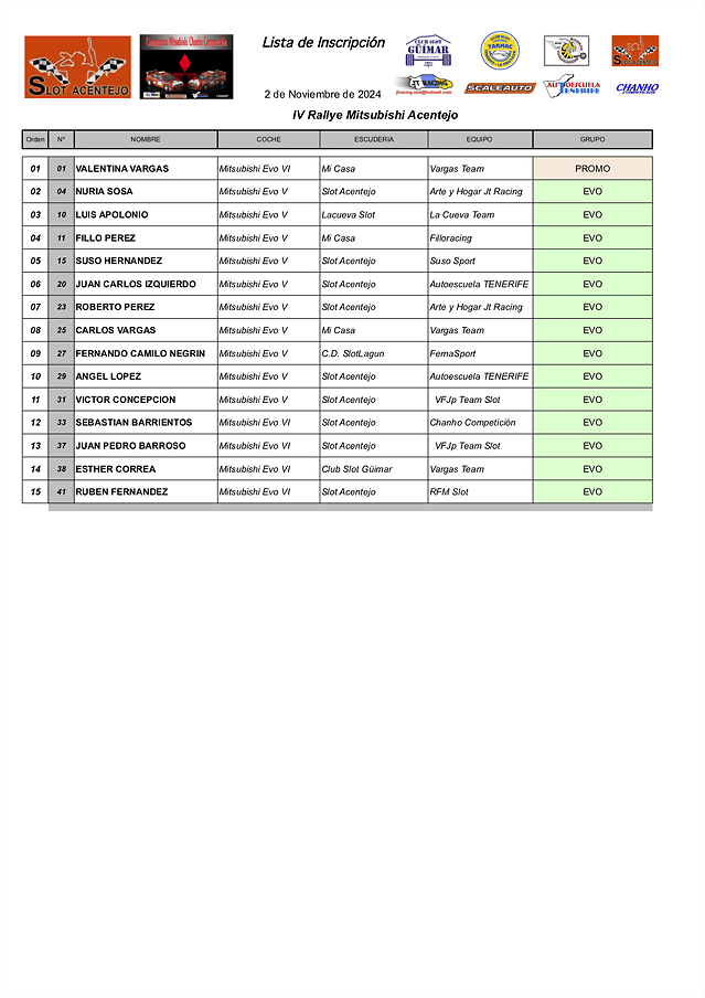 Lista Inscritos