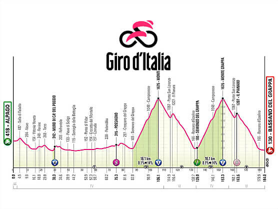 giro-de-italia-et20-perfil-logo-2024-rcs-press