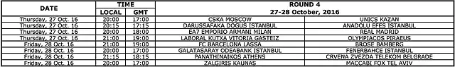 Euroliga201617-1bis