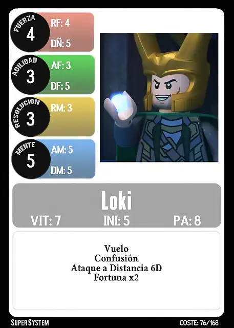 Loki-Frontal