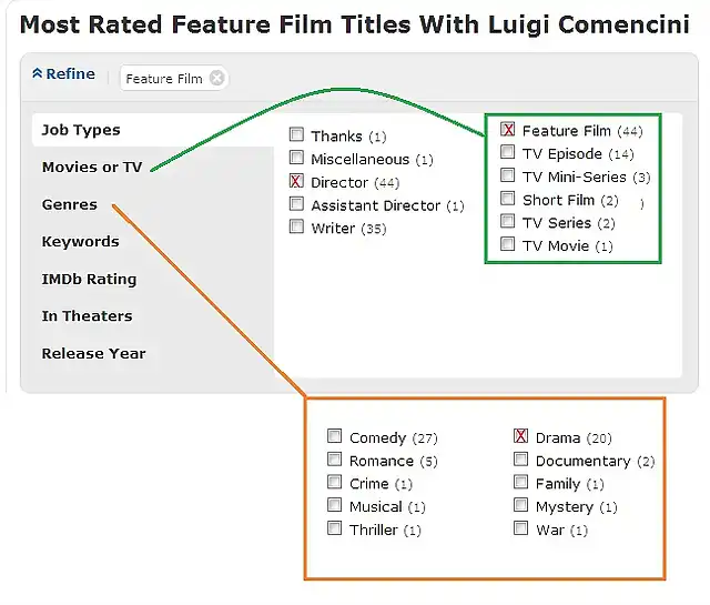 IMDB LC