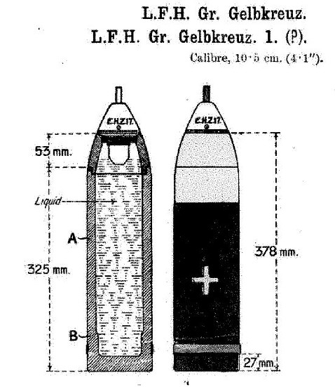 Misil alemn cargado de gas mostaza.La cruz era de color amarillo, el distintivo de esta arma quimica.