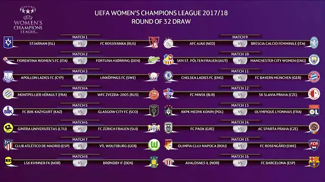 ChampionsFemenina201718-1